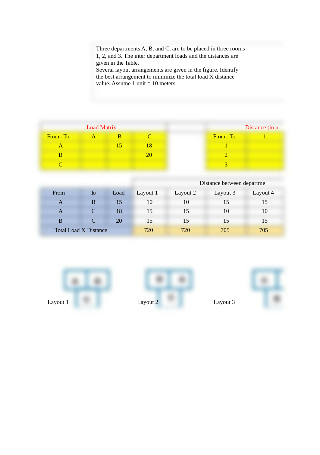 Sessions 11 and 12 Class Practice Problems OM Nov 2018 RJ.xlsx_dvk3ojgtvvl_page1