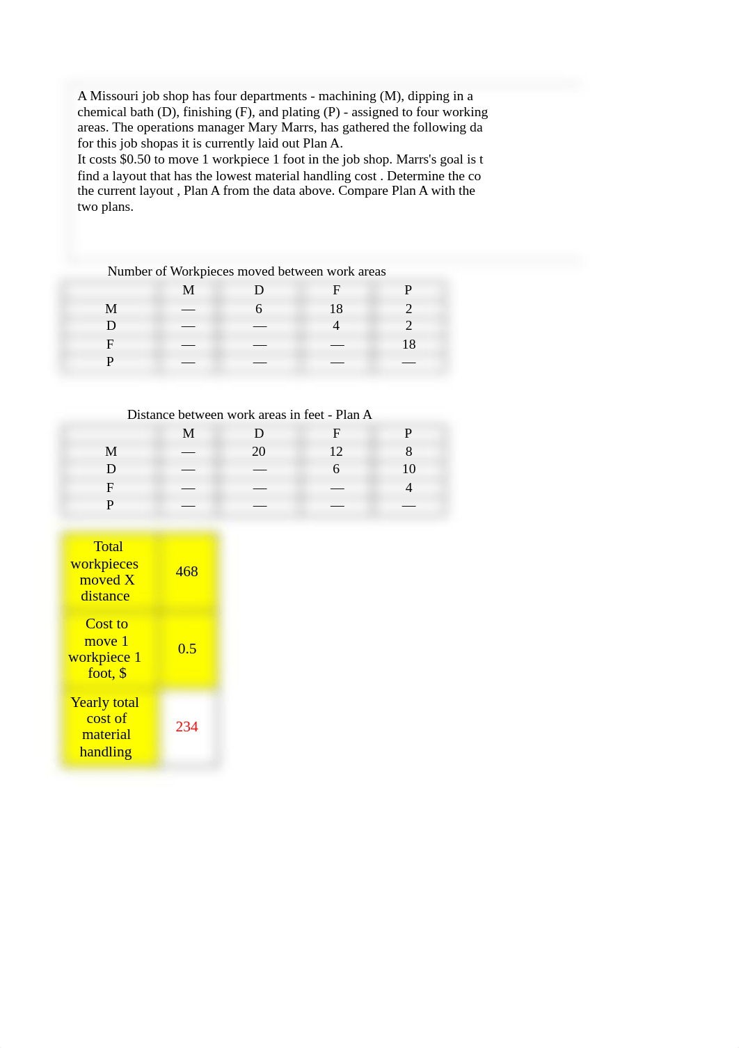 Sessions 11 and 12 Class Practice Problems OM Nov 2018 RJ.xlsx_dvk3ojgtvvl_page4