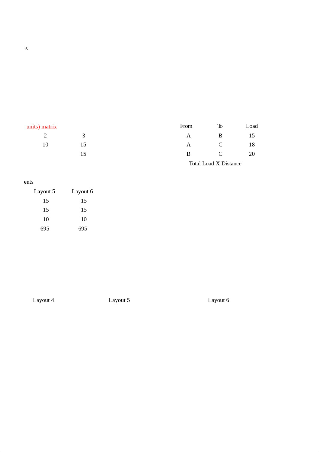 Sessions 11 and 12 Class Practice Problems OM Nov 2018 RJ.xlsx_dvk3ojgtvvl_page2