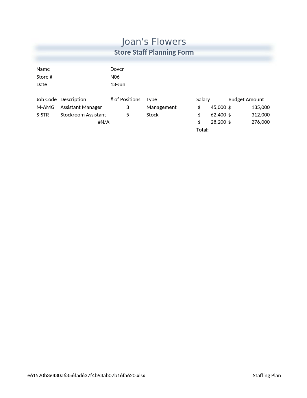 Copy of Olivas_Excel_7G_Loan_Flowers_Staff.xlsx_dvk3z15atgw_page3