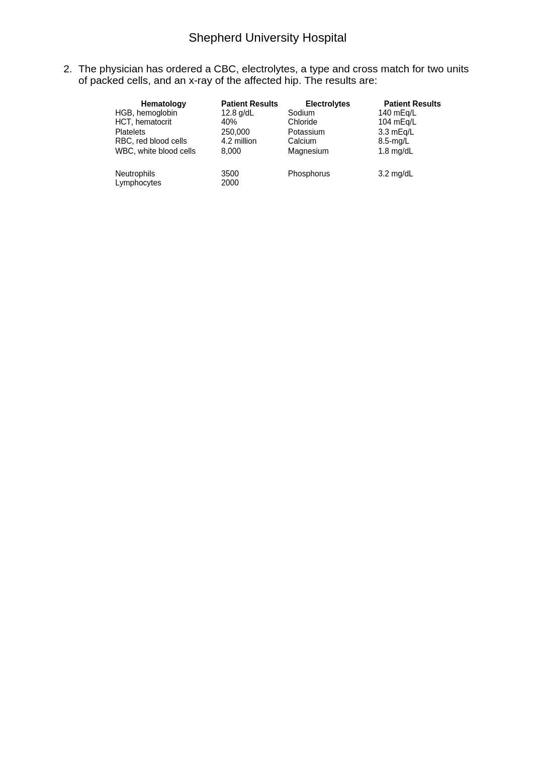 SUBEDI-case study 3 Nurs 330.docx_dvk4kwjo6ar_page2