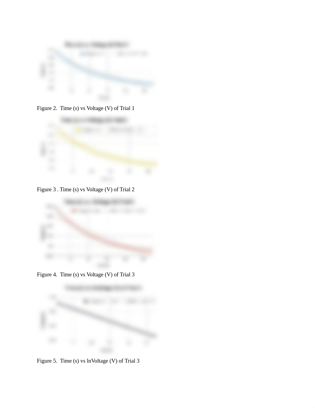 RC Decay - Results.pdf_dvk89giel2j_page2