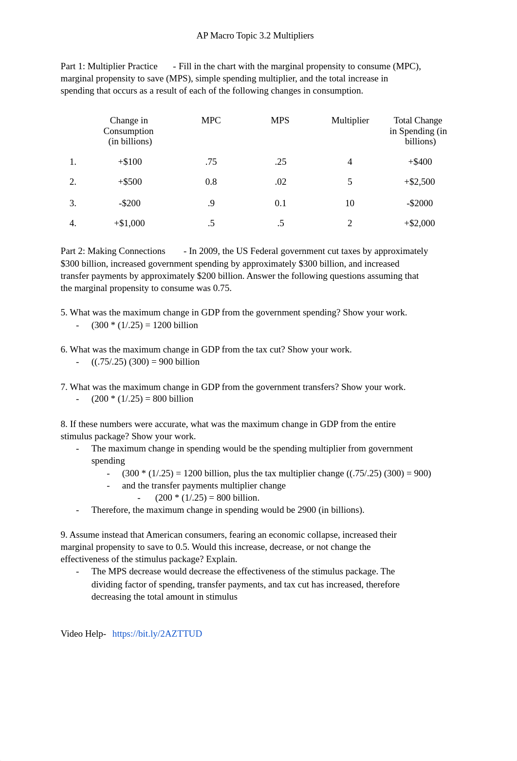 AP Macro Topic 3.2 Multipliers.pdf_dvk8kfaph6x_page1