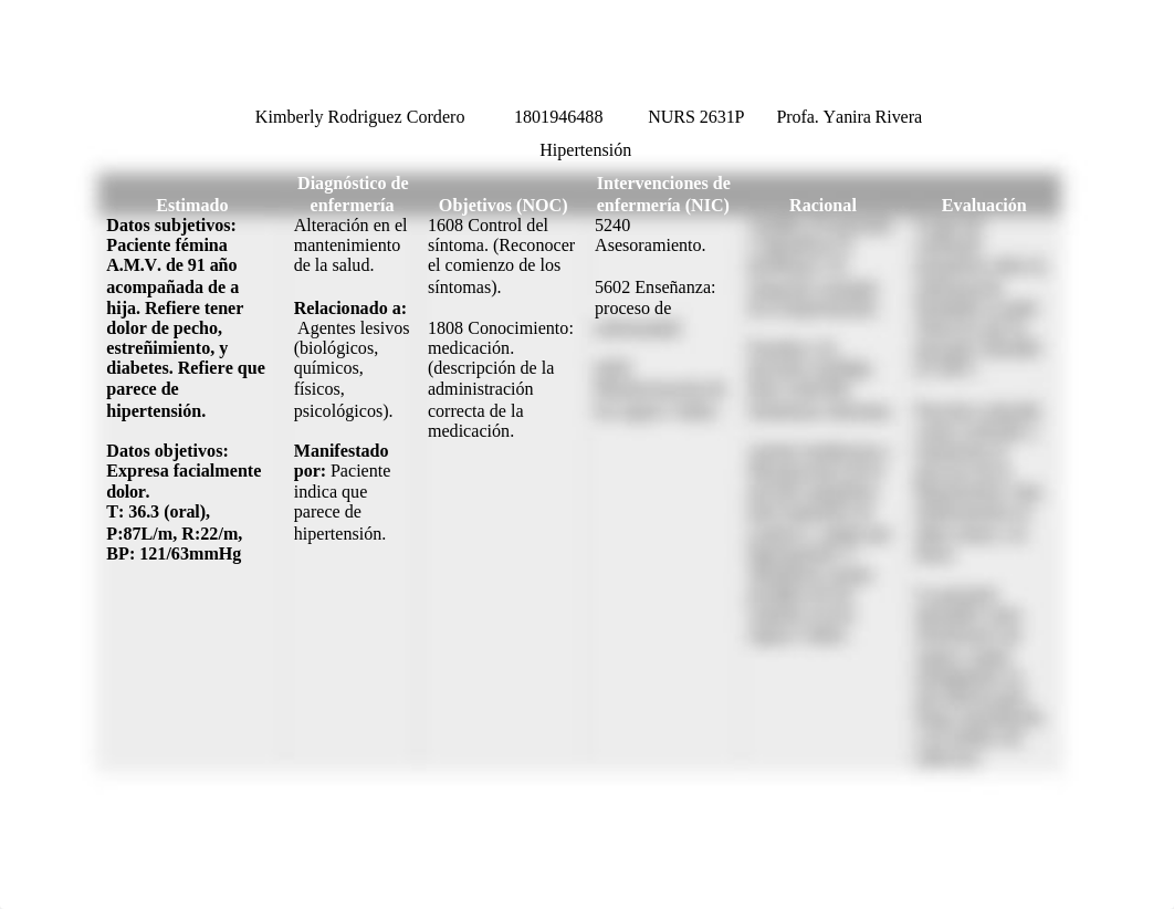 NURS 2631P PLAN DE CUIDADO HIPERTENSIÓN.docx_dvk9vg2fi0j_page1