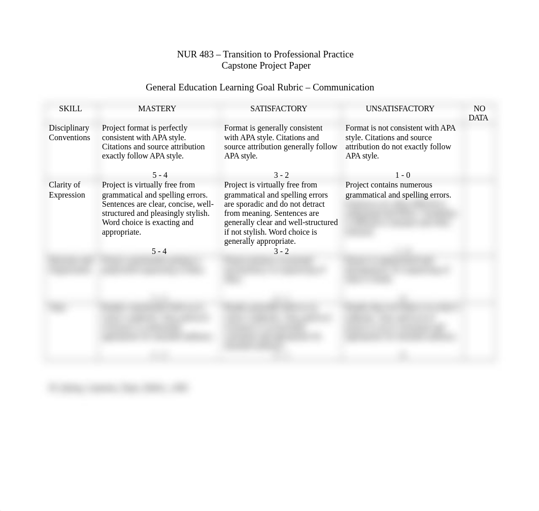 2020 Adelphi Spring CAPSTONE_PAPER_RUBRIC (1).doc_dvkawtqfc2l_page1