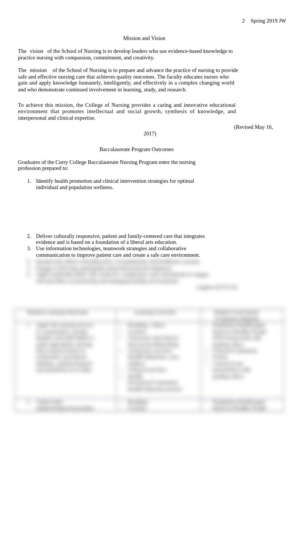 NSG 3032 Spring 2019 Syllabus with Schedule Final - Walsh.docx_dvke0thfypm_page2