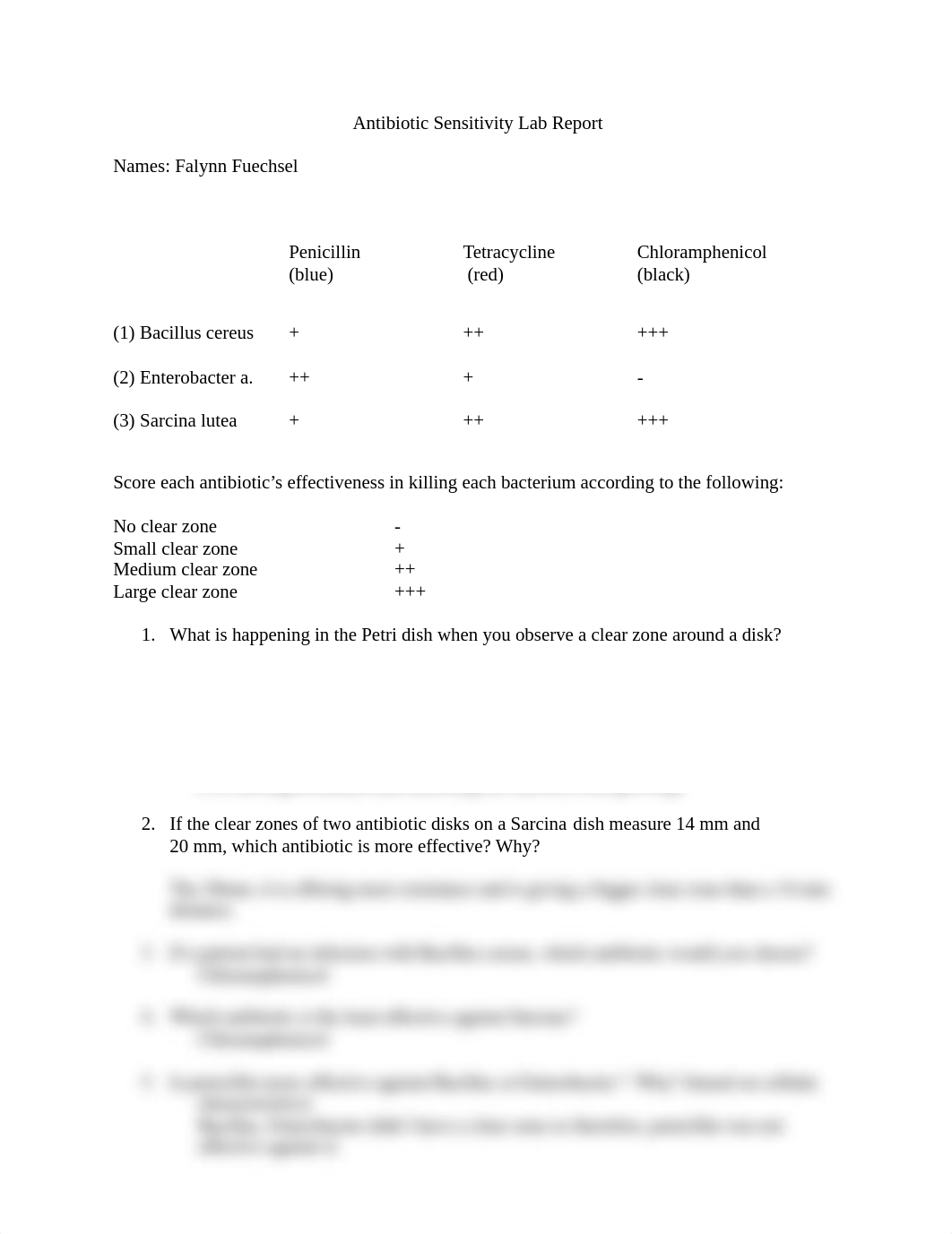 Antibiotic_Sensitivity_Lab_Report.pdf_dvke1rdco1r_page1