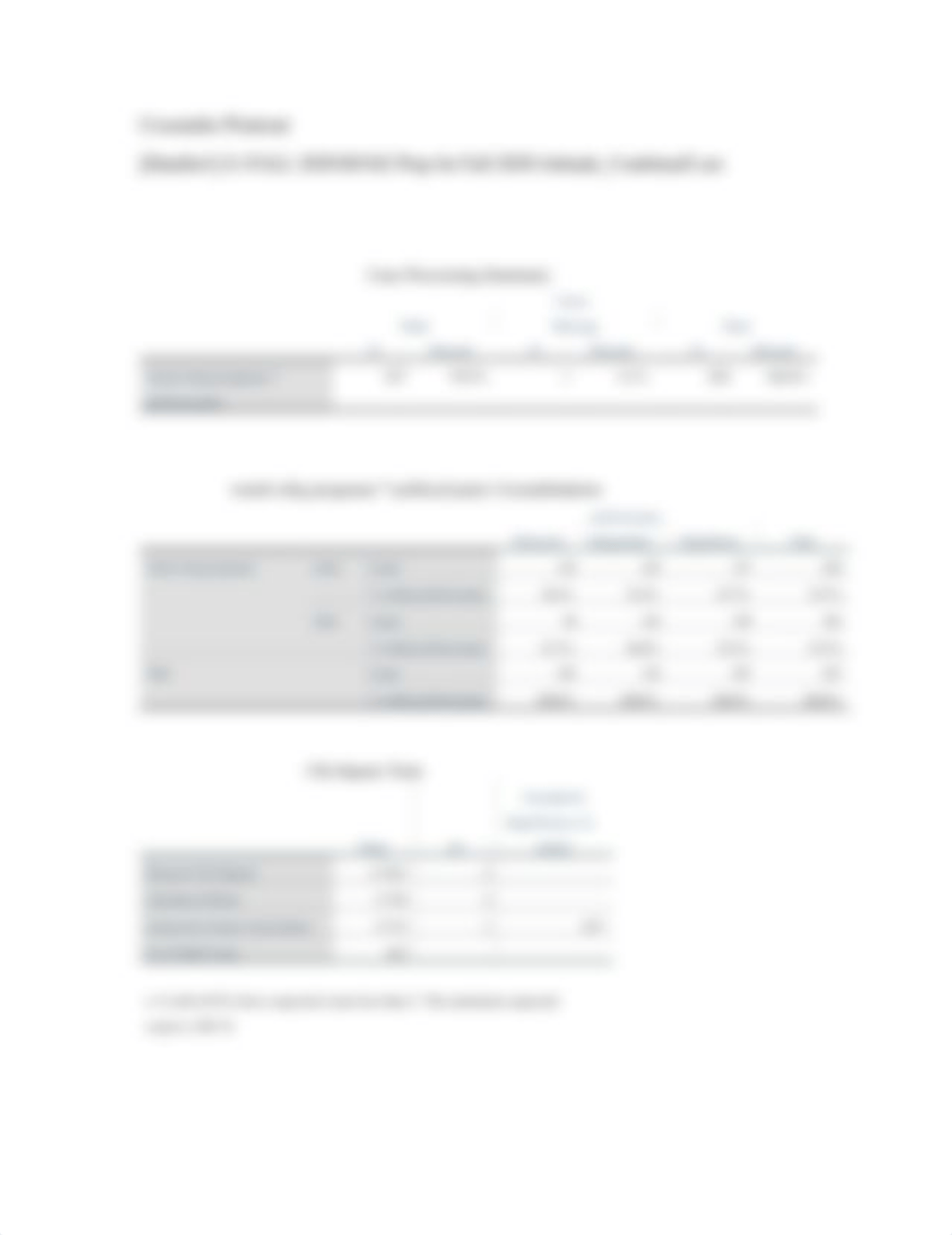 Lab 3 Chi Square with Crosstabulations.doc_dvken48q4ob_page2