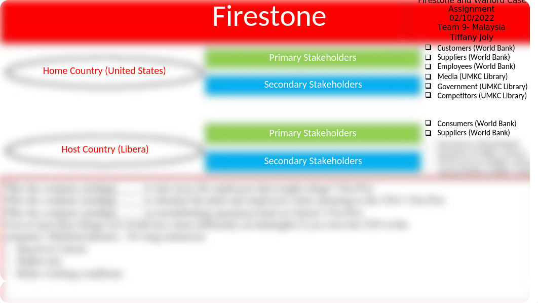 Firestone and Warlord Case Assignment.pptx_dvkf1ralbof_page1