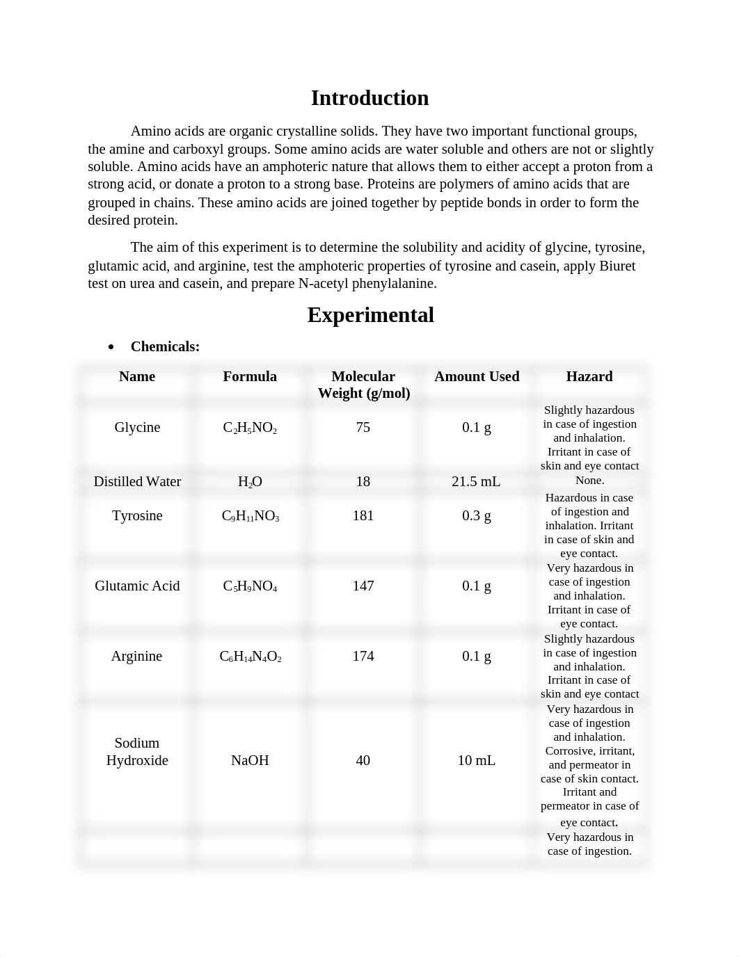 12. Amino Acids & Proteins.docx_dvkg31fm76o_page2