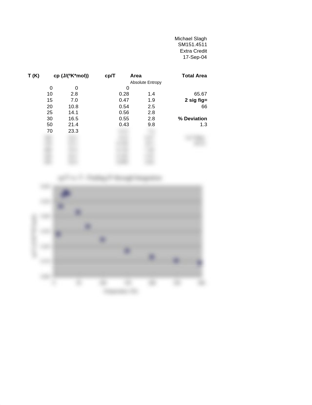 chem ec_dvkhffg5x5p_page1