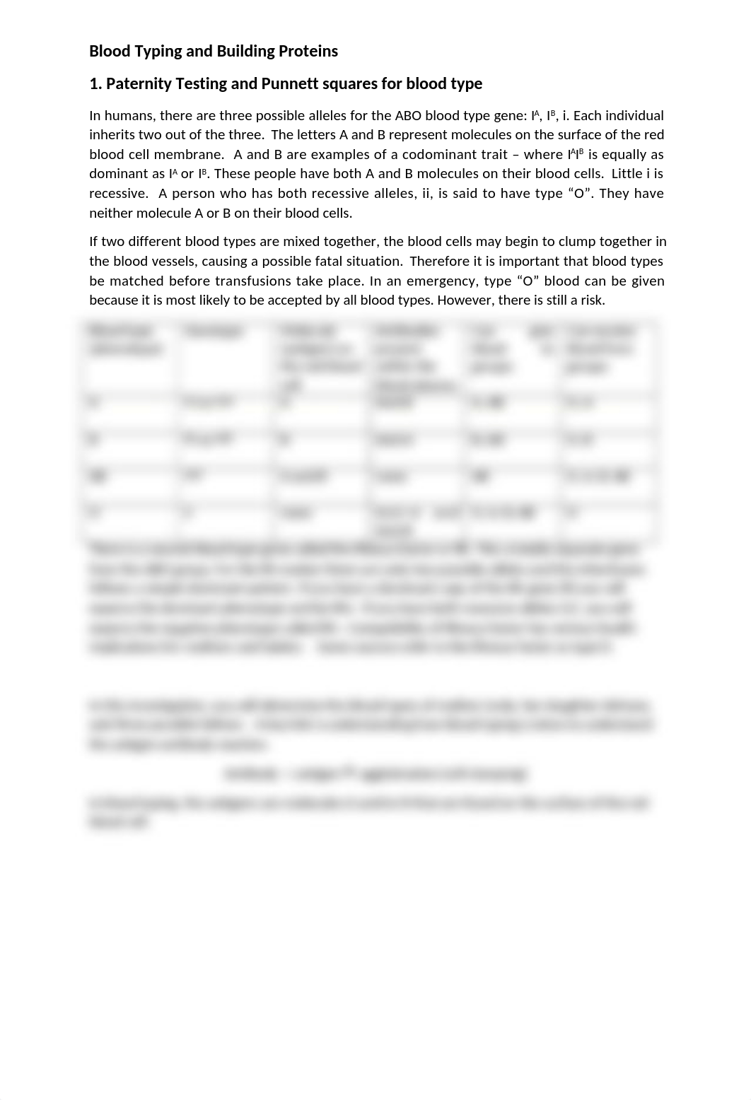 Module 6 Assignment Blood Typing and Making Protein.docx_dvkigv5fynw_page1