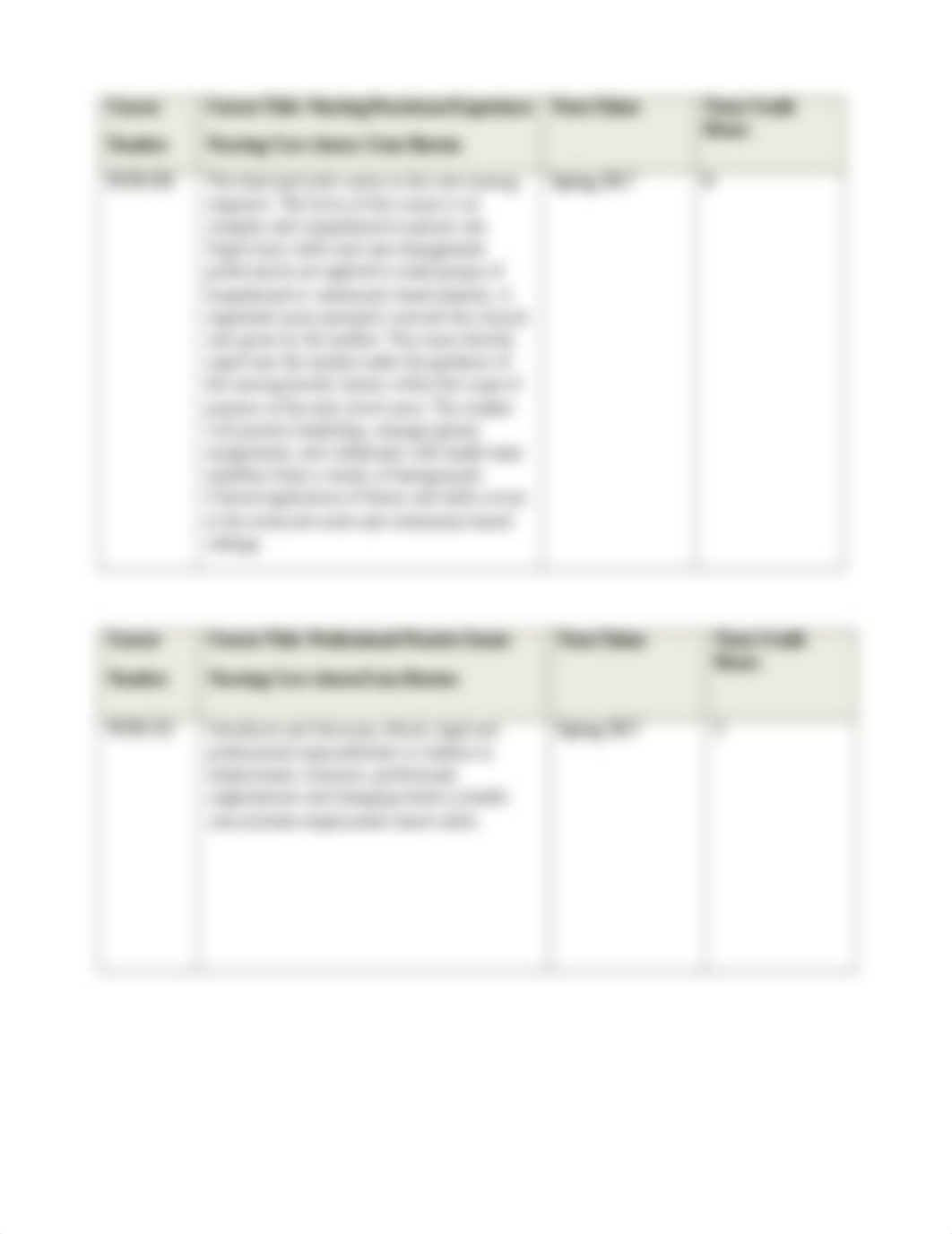 PlanofStudyandProfessionalDevelopmentPlan.docx_dvkk57yal3i_page2