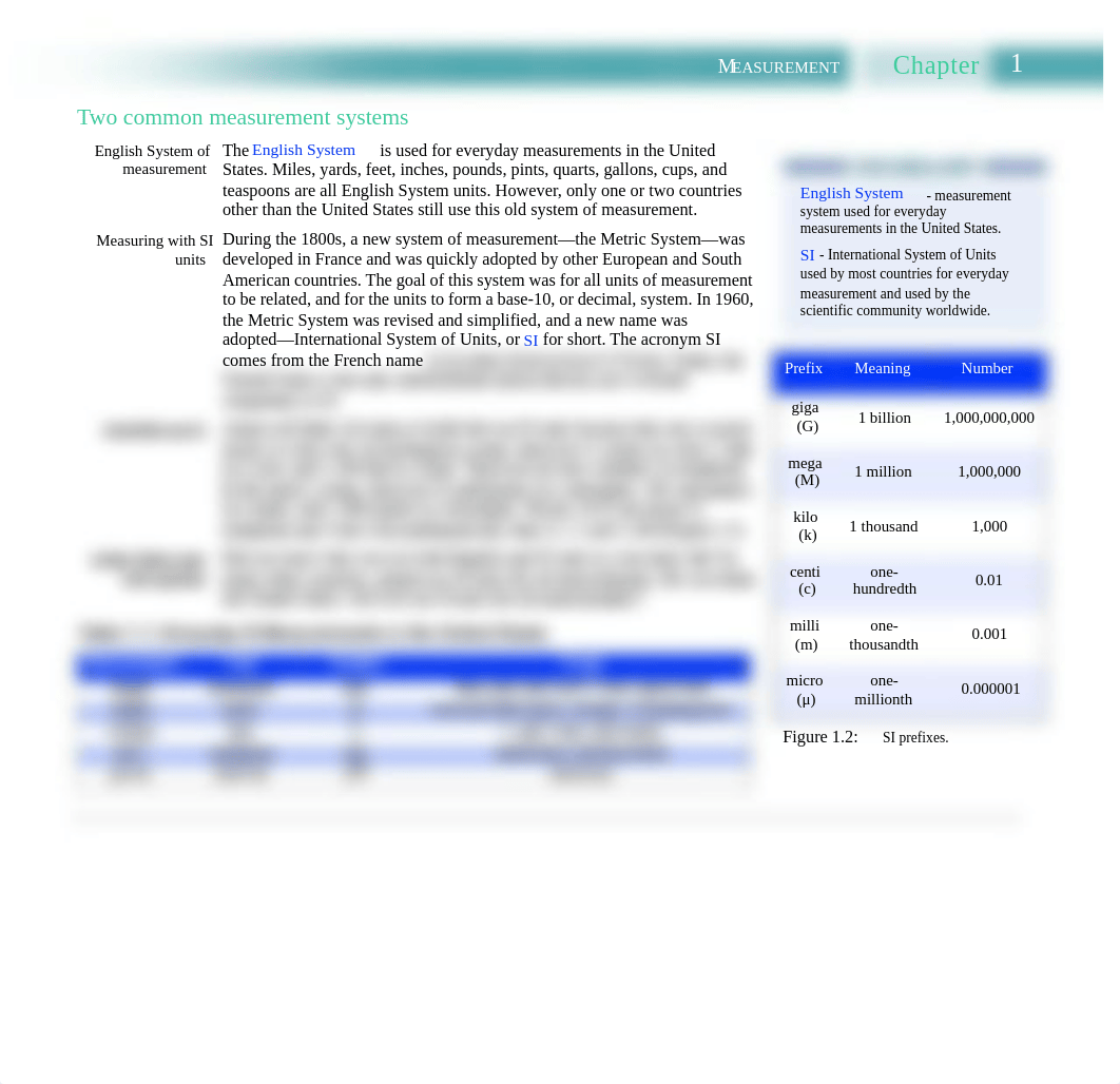 Chapter 1- Measurement Textbook.pdf_dvkkp4r271u_page2