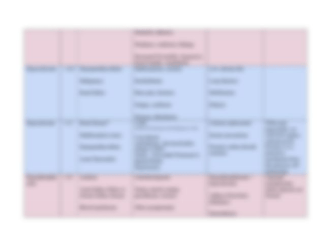 Fluid__Electrolytes_Comparisons_dvklgtct2bc_page3