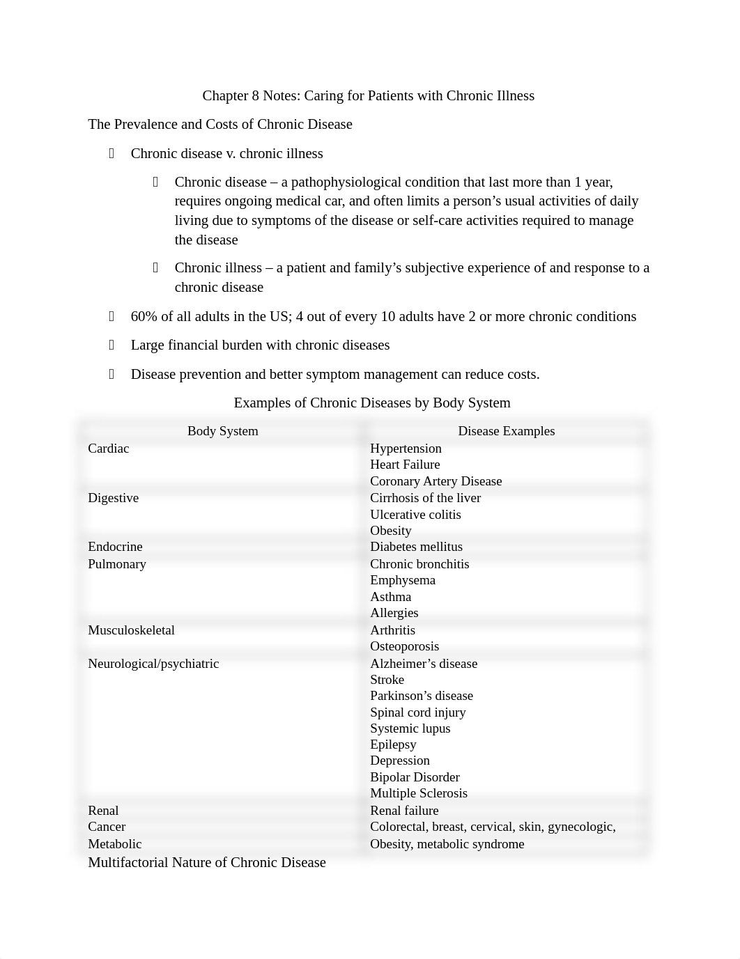 Chapter 8 Notes Caring for Patients with Chronic Illness.docx_dvkm942tjod_page1