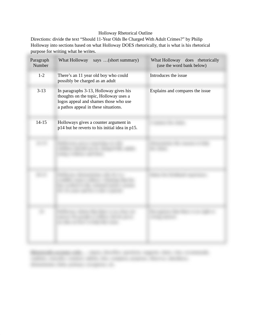 Copy of Holloway Rhetorical Outline.docx_dvkm9nc8s3h_page1