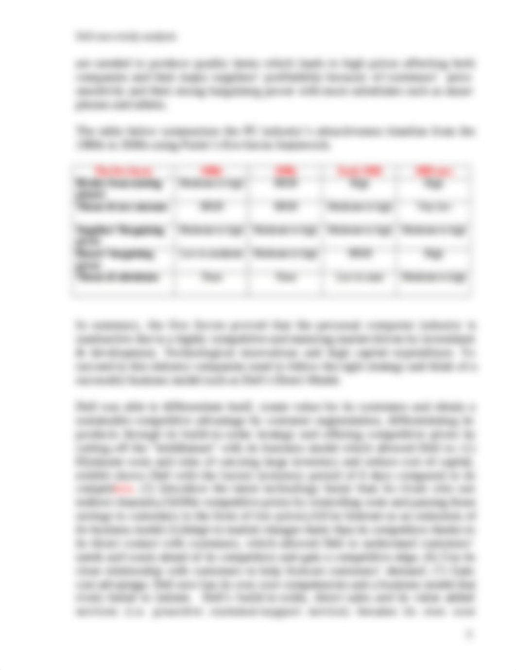 DellCaseStudyAnalysis.docx_dvknxna7ku0_page2