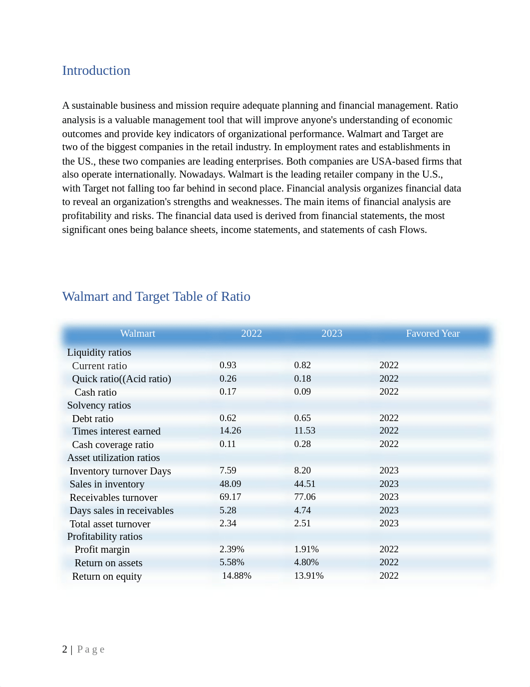 BA 222 Financial Statement Analysis.pdf_dvko50dy294_page3