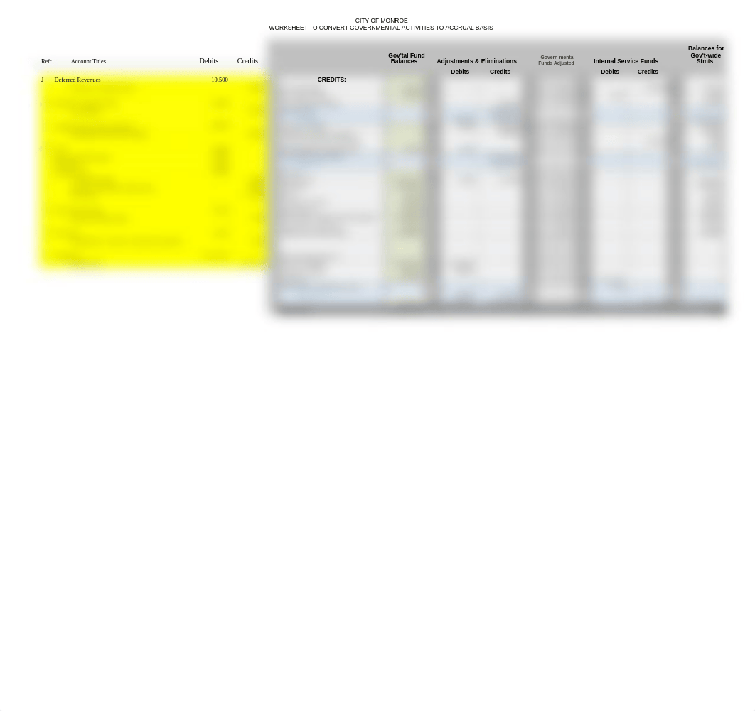 ch_8_Government_wide_Statements_student_template (1).xlsx_dvkpgfhscp8_page2