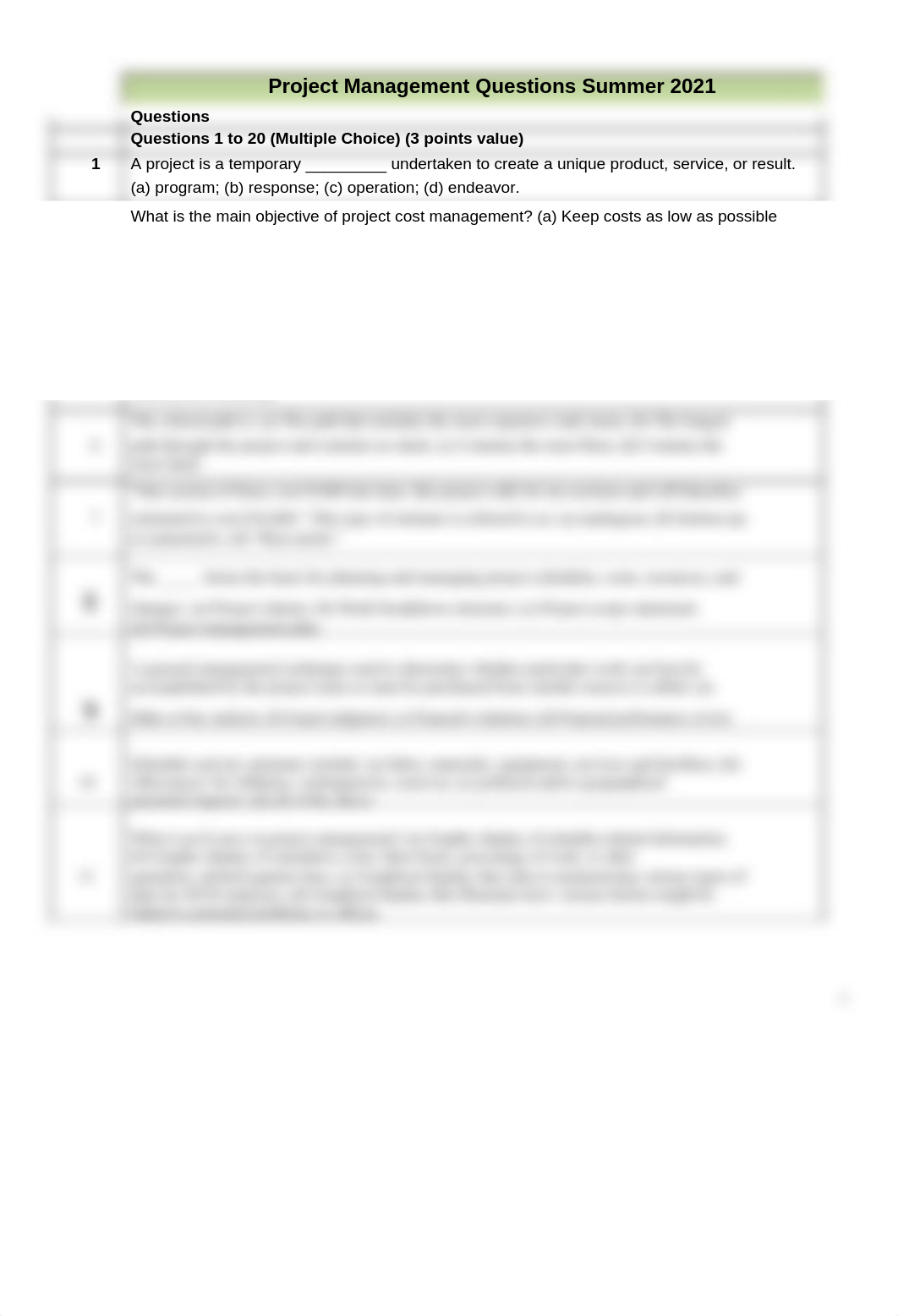 Project Management Questions.doc_dvkqbzyjjpp_page1