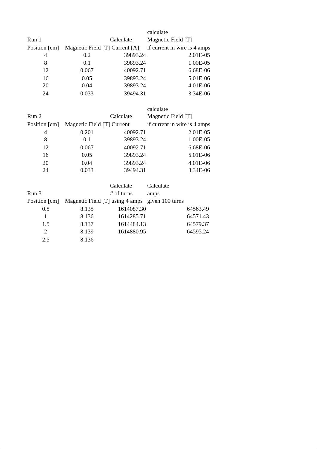 Table 28.xlsx_dvkuim1mo7t_page1