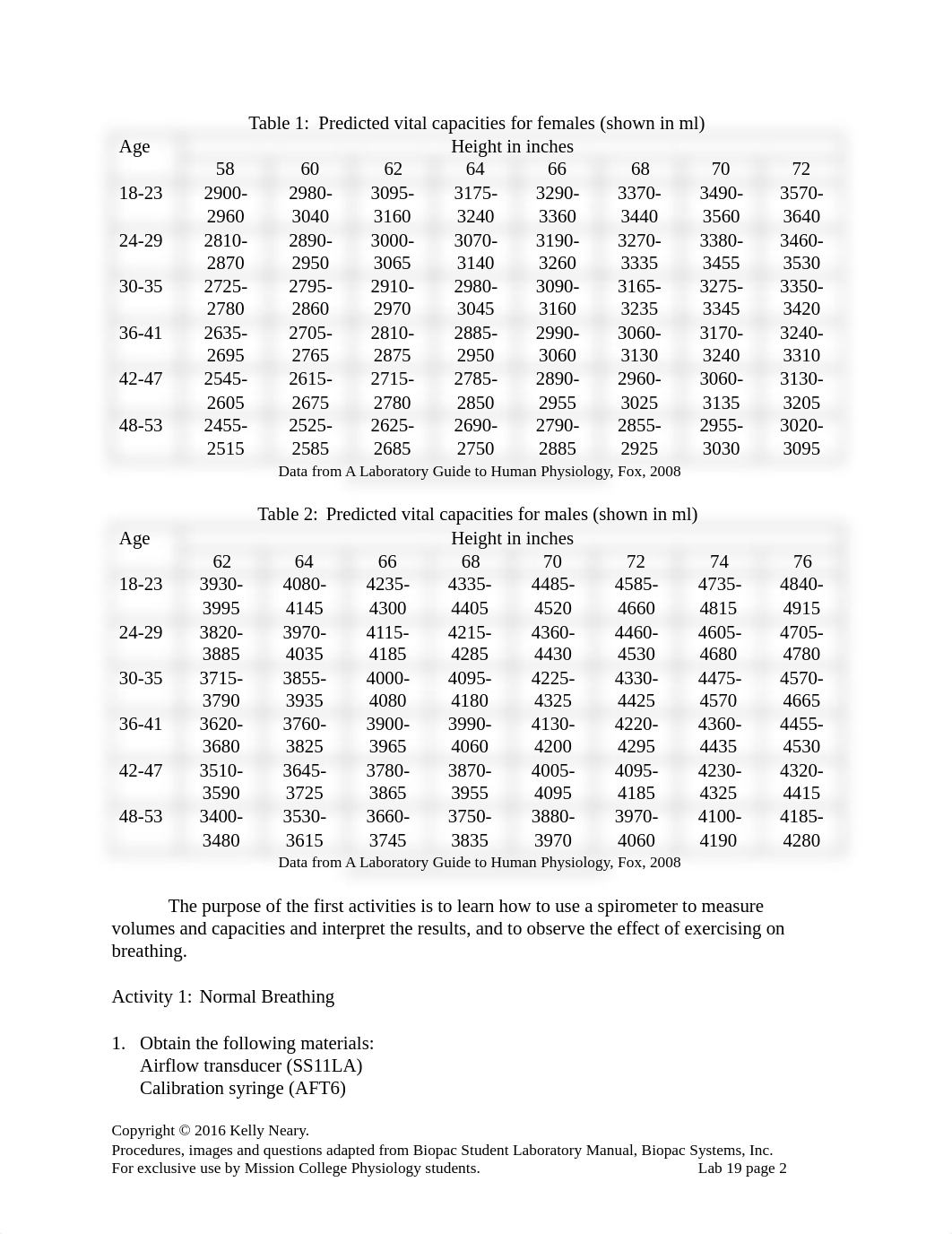 Lab19_PulmonaryFunction_dvkvispu3p0_page2