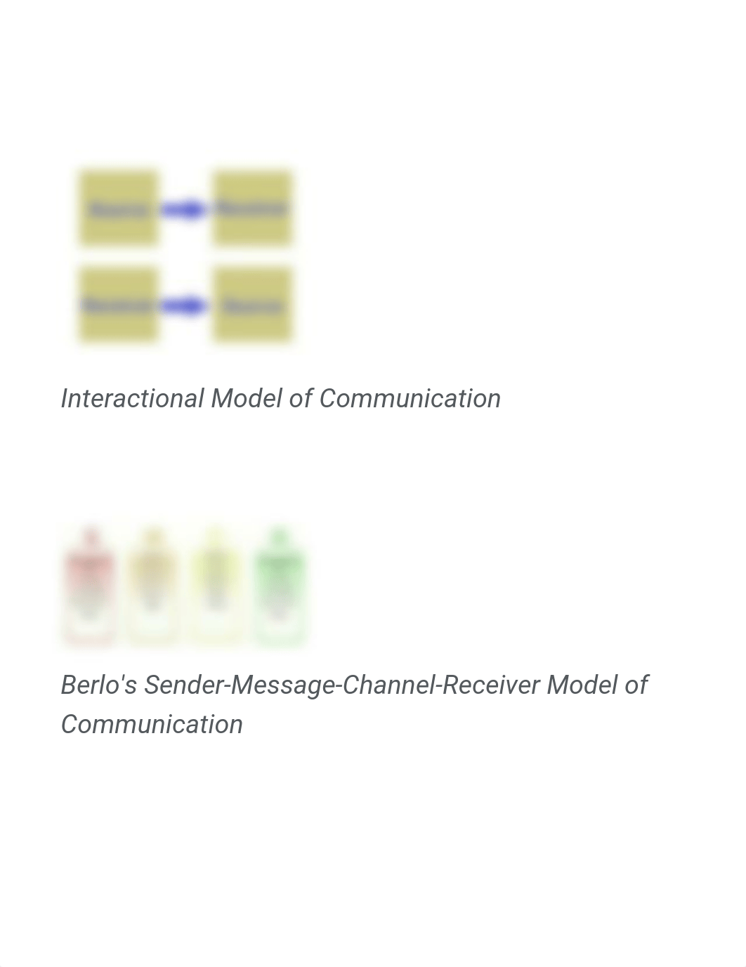 Models of communication - Wikipedia.pdf_dvkwebedtfb_page3