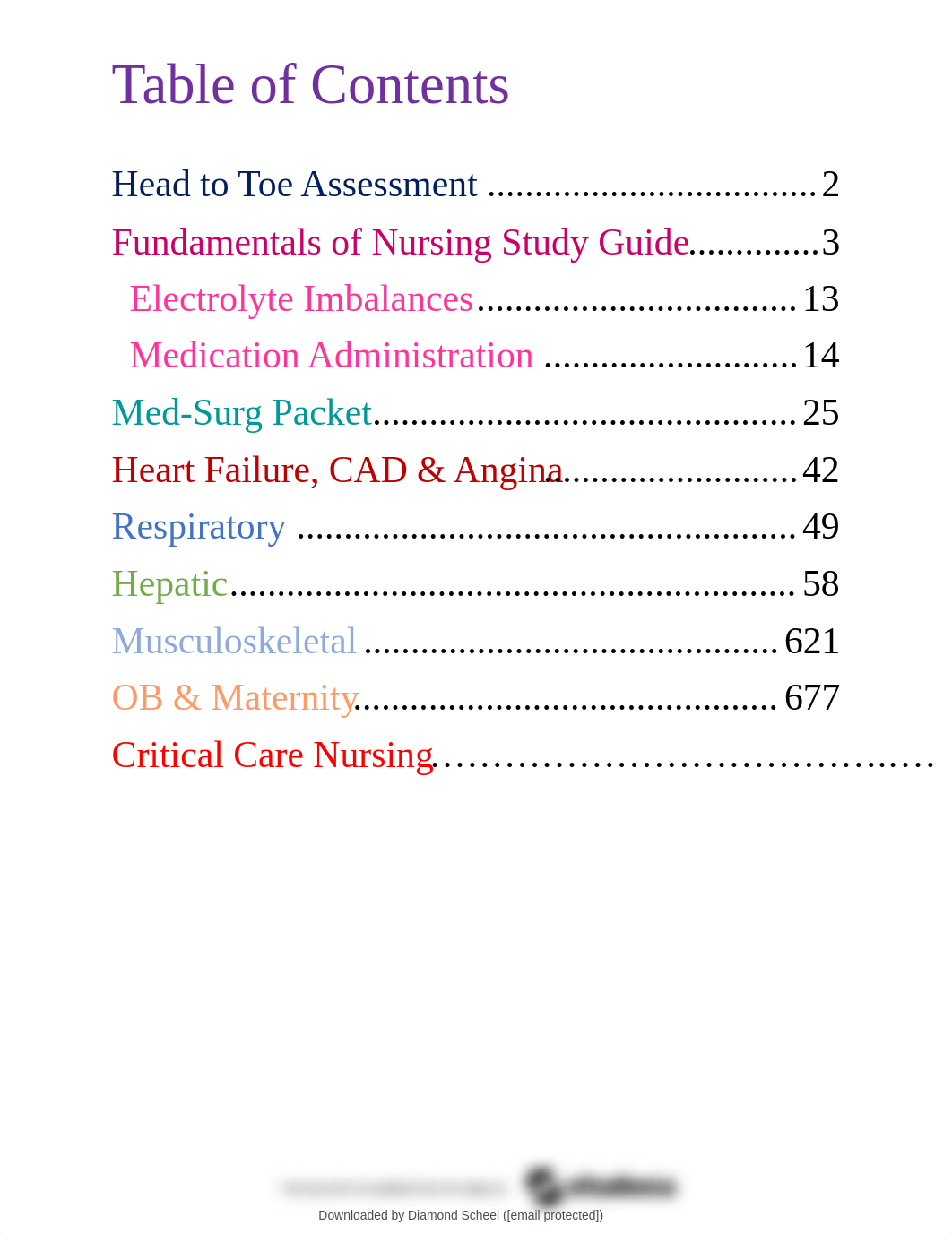 full-study-guide-bundle-nurse.pdf_dvkwp4njymo_page2