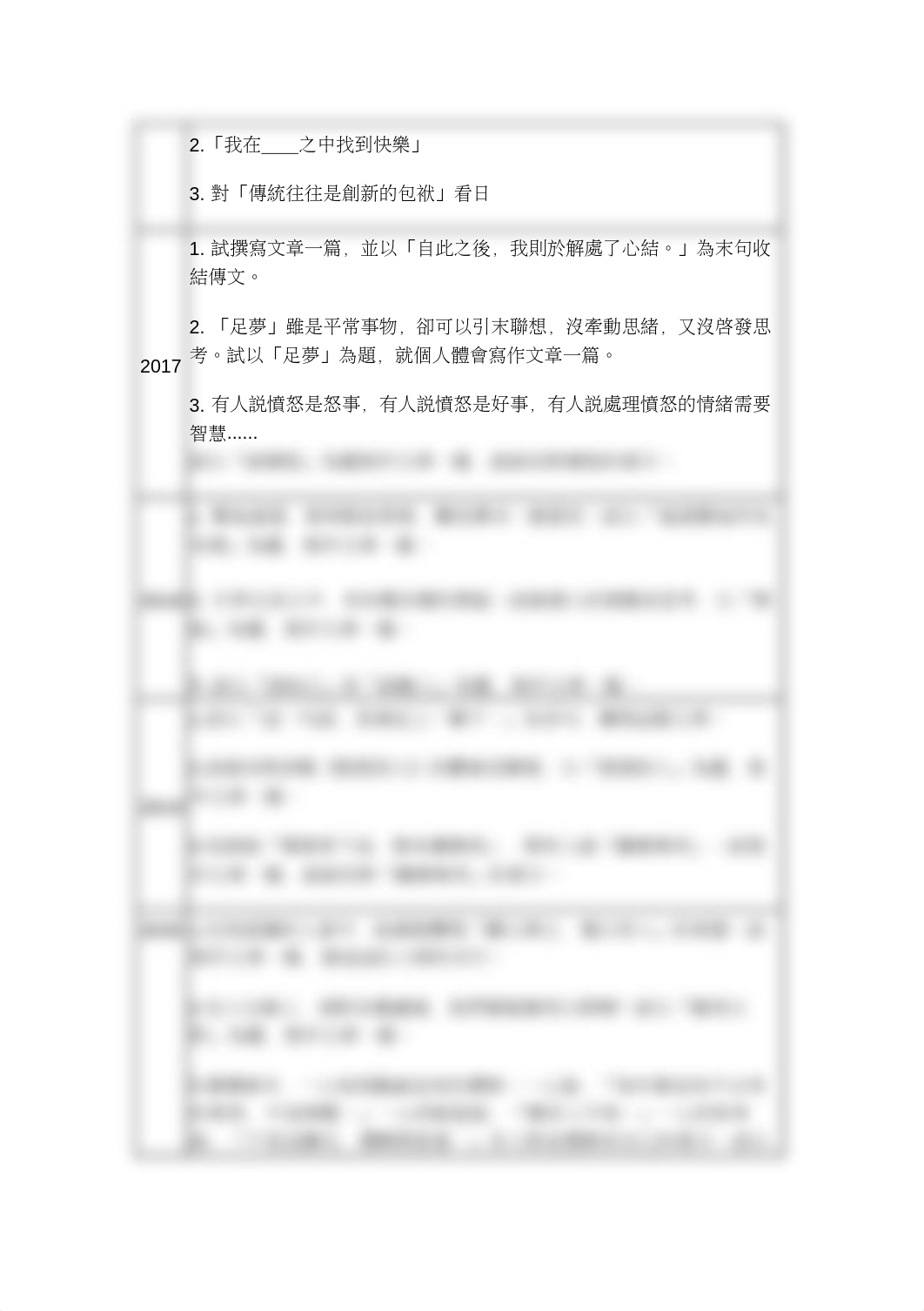 DSE歷屆寫作題目.docx_dvky1zh8pvv_page2