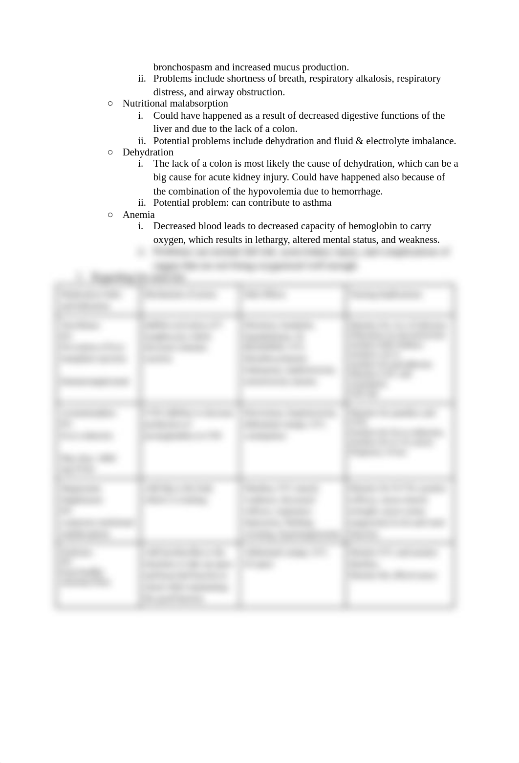 WK 7 MedU sim prep LAB- 3.6.2018.docx_dvkztqw7kfx_page2