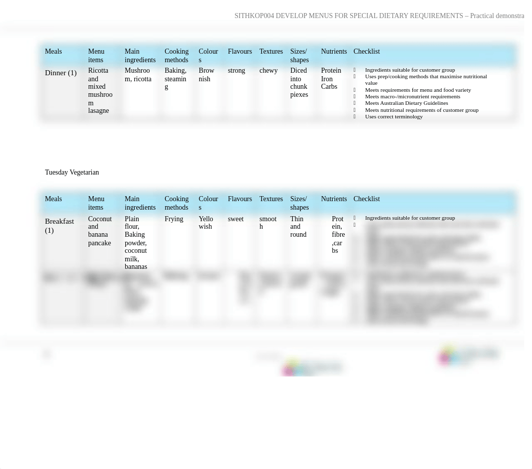 vegetarian weekly recipe.docx_dvl4mmefo3j_page2