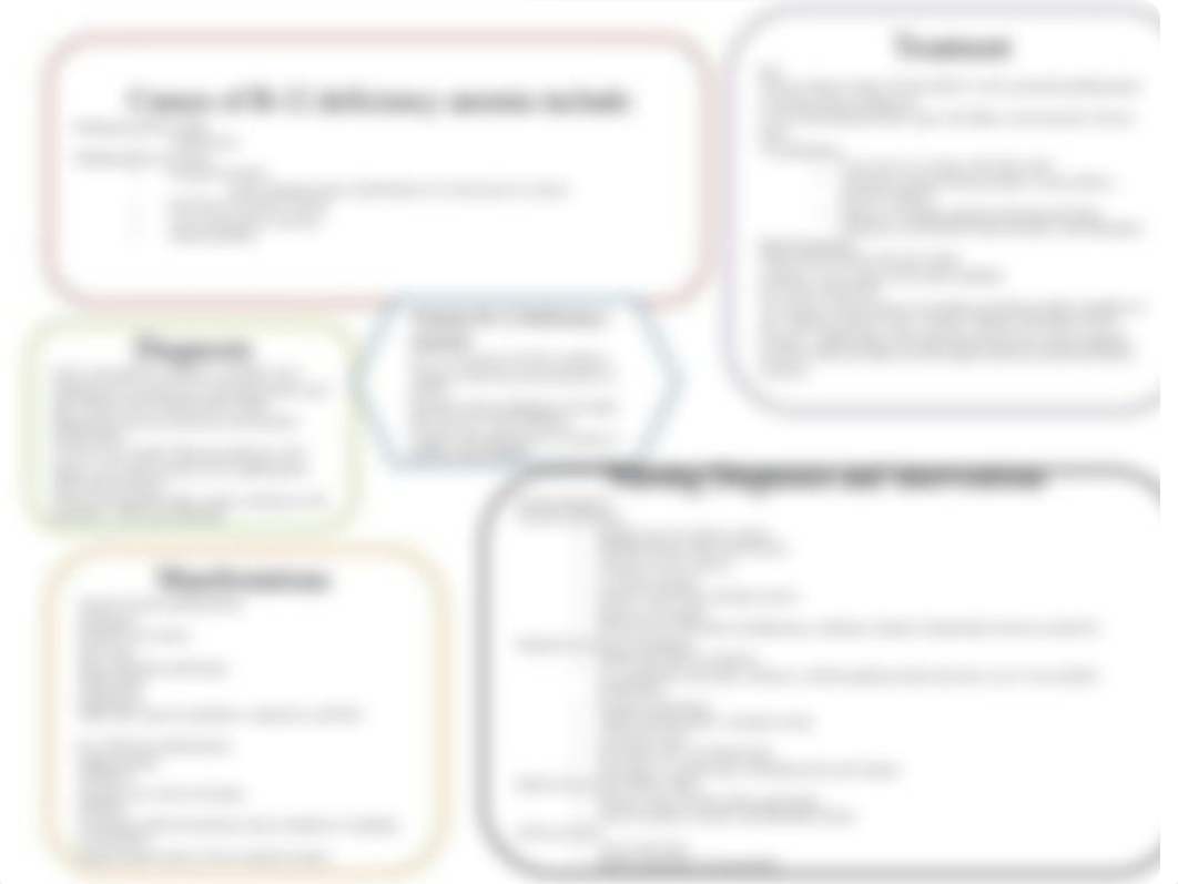 Anemia Concept Maps Assignment (2).ppt_dvl5pmcjc8y_page2