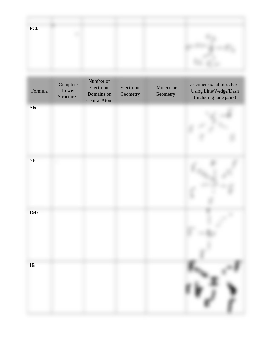 lab assignment trevon davis.docx_dvla740swhq_page3