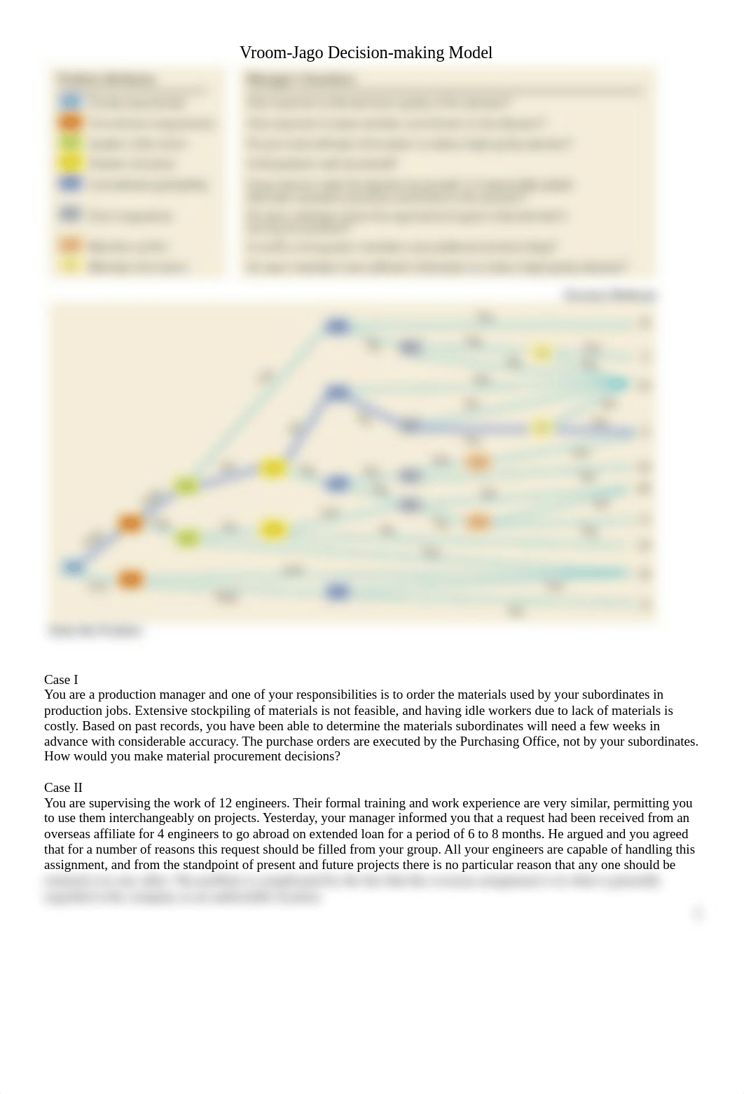 Normative Decision Making Model Exercises.docx_dvlhb5rbi2y_page1