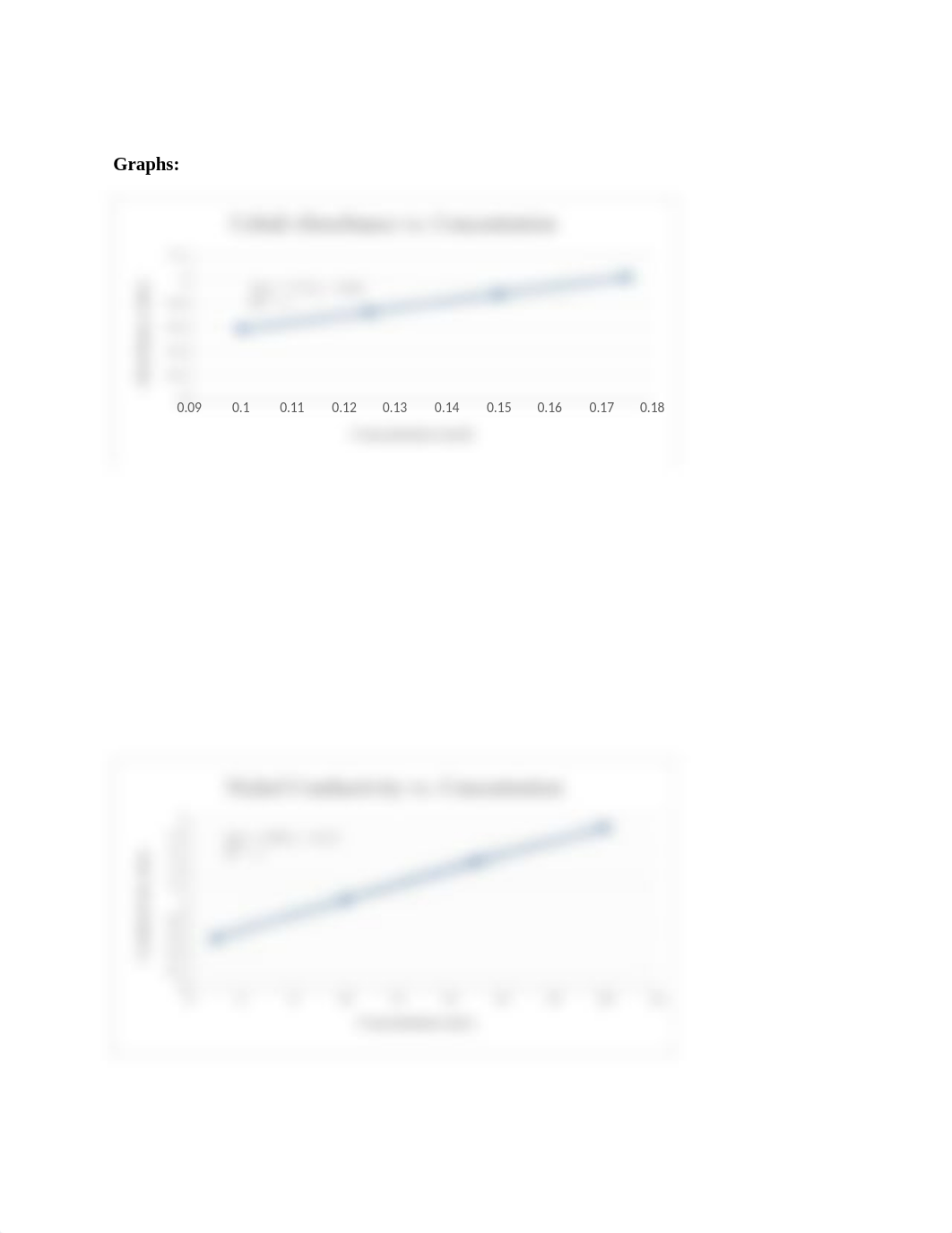 Lab Report Experiment 4.docx_dvlhpfs04uc_page2