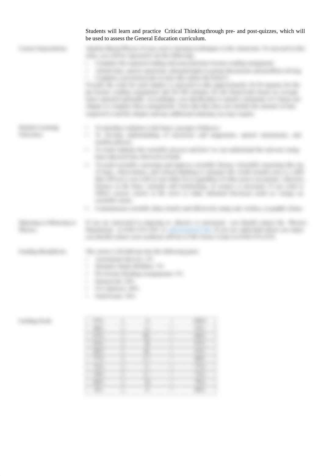 PHY2054_50111_Syllabus_202005.pdf_dvlkfzvqkcg_page2