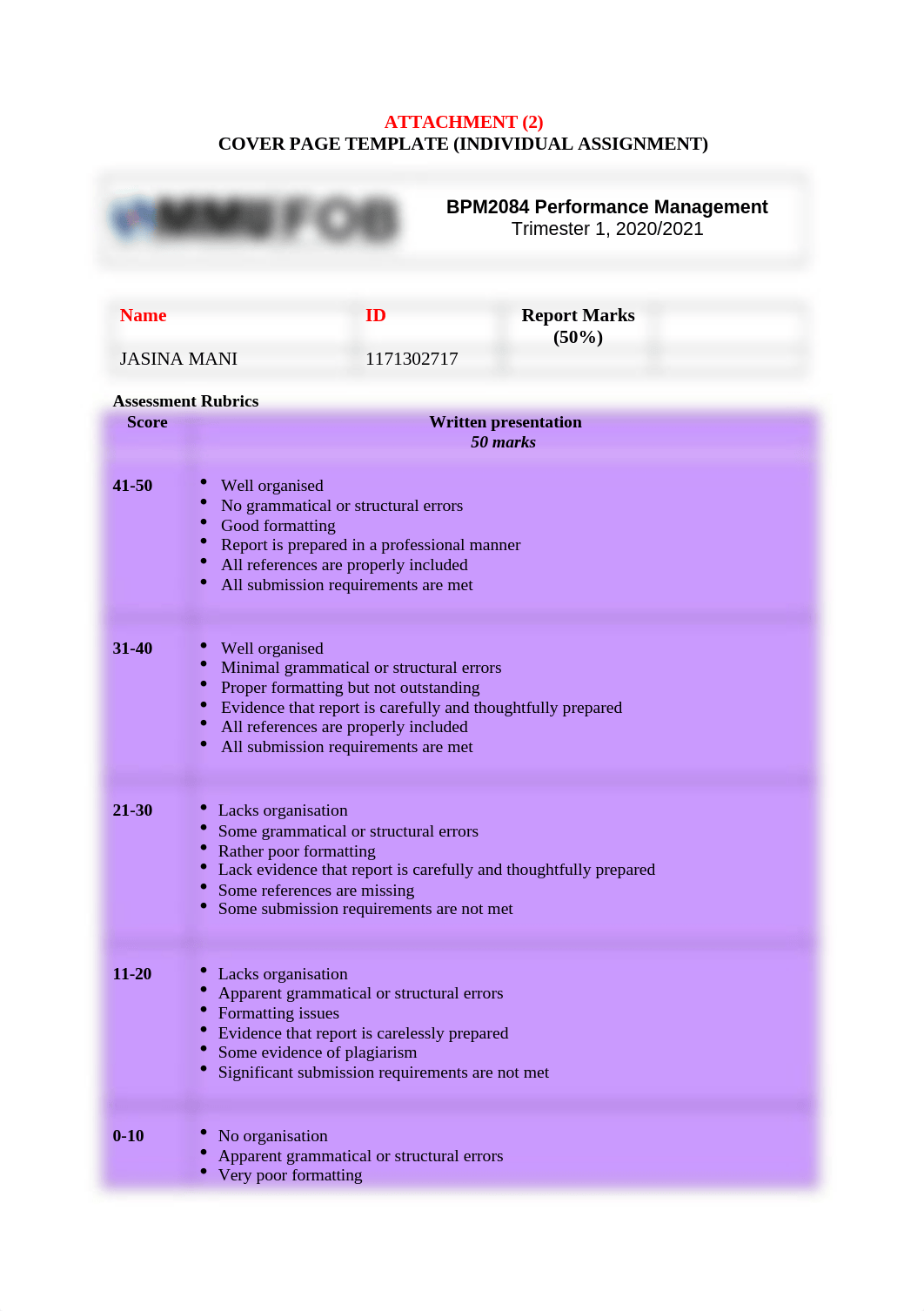 Impact of Covid 19 on employee performance.docx_dvlmlr7g495_page1