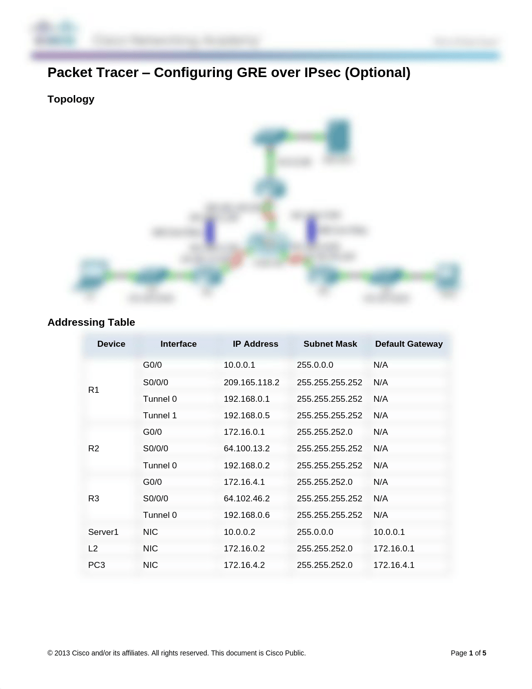 7.3.2.8 Packet Tracer - Configuring GRE Over IPsec Instructions.pdf_dvlt69g1dz6_page1