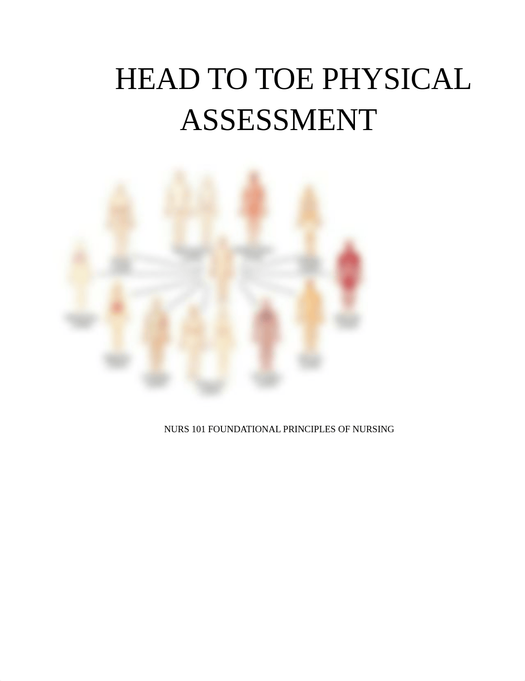 HEAD TO TOE PHYSICAL ASSESSMENT Brandon LeGore.docx_dvlvsm8vowa_page1