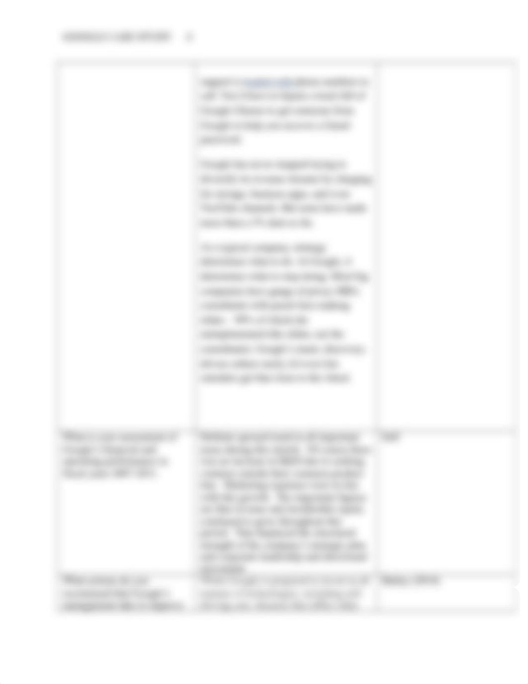 Google Case Study.docx_dvlw82b8jve_page4