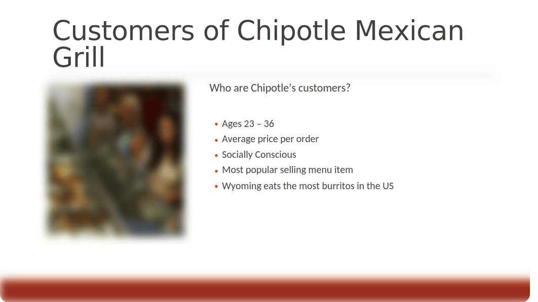 Chipotle Mexican Grill Powerpoint.pptx_dvlxb0l90tm_page3