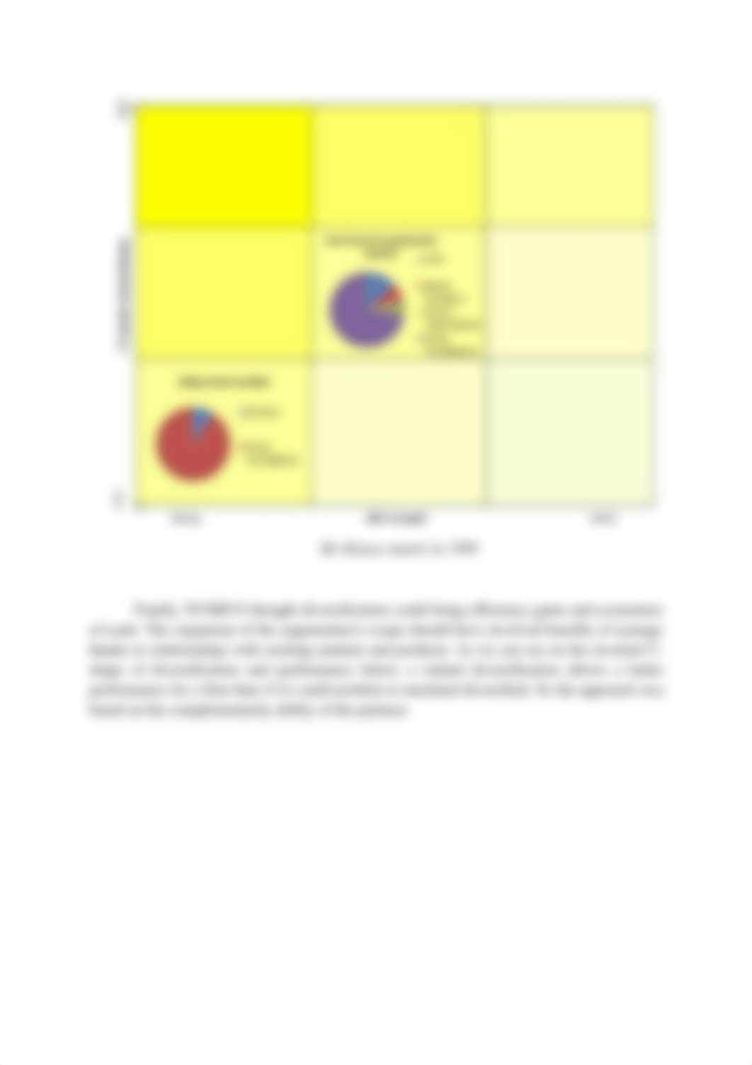 NUMICO-Case-Study.pdf_dvm0ng7rwi7_page5