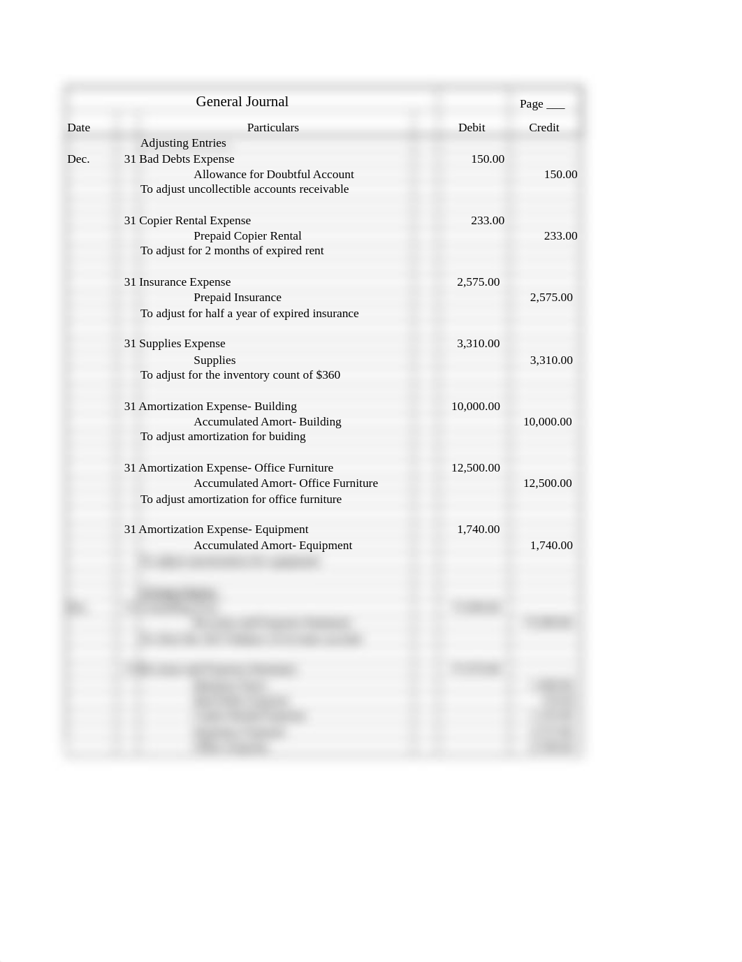 U1A8 Assignment- Adjusting & Closing EntriesGeneral Journal.xlsx_dvm3lqjvzmb_page1