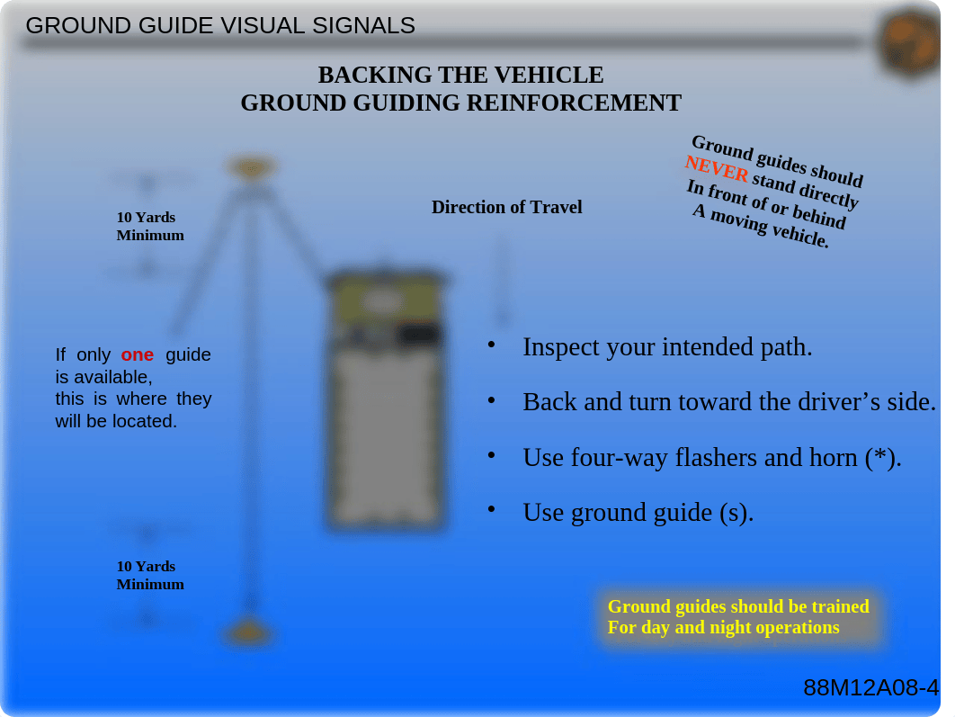 Ground_Guide_Visual _Signals.ppt_dvm7h89cc8s_page4