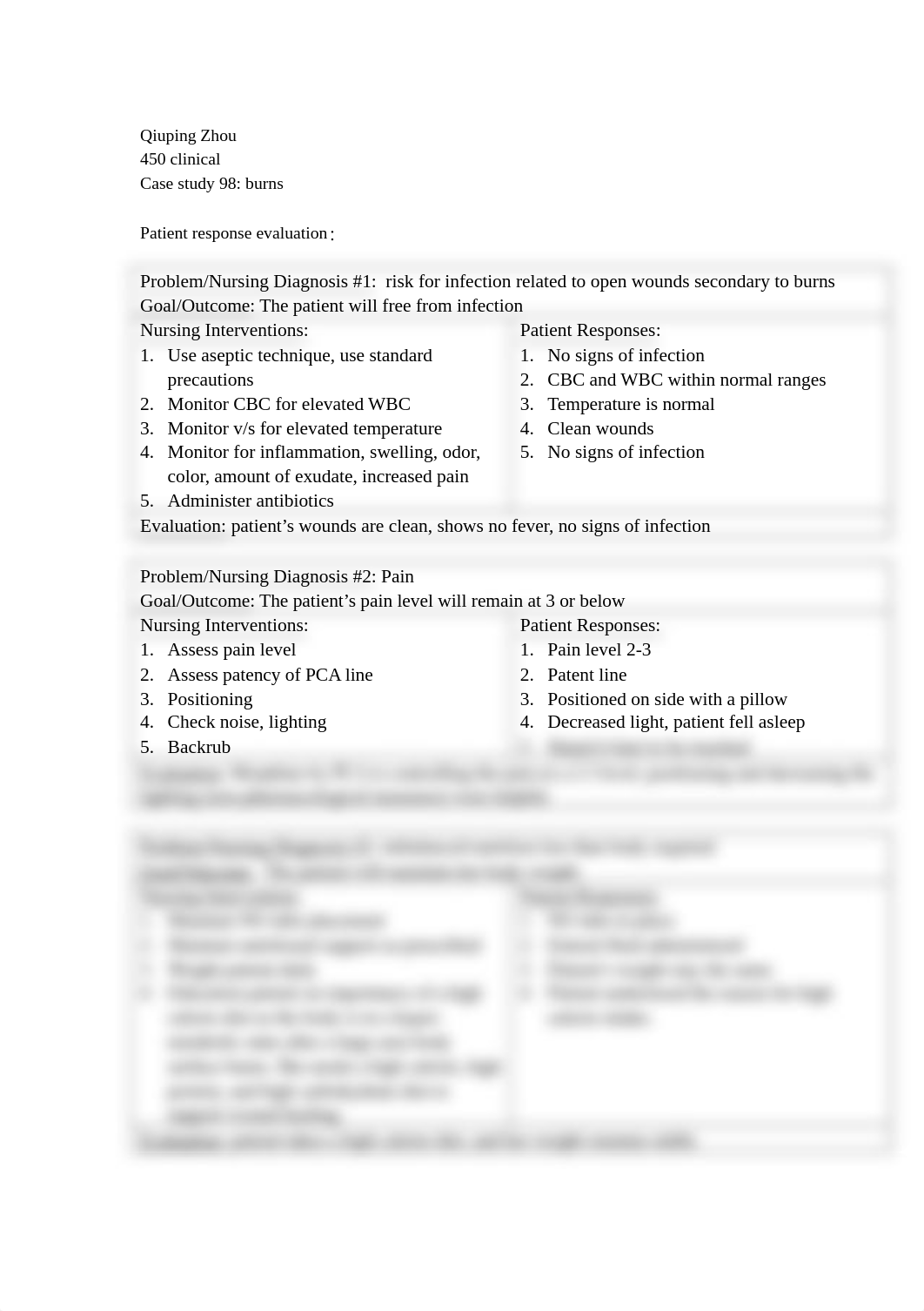 case study 98 Patient response evaluation.docx_dvma01jxk2s_page1