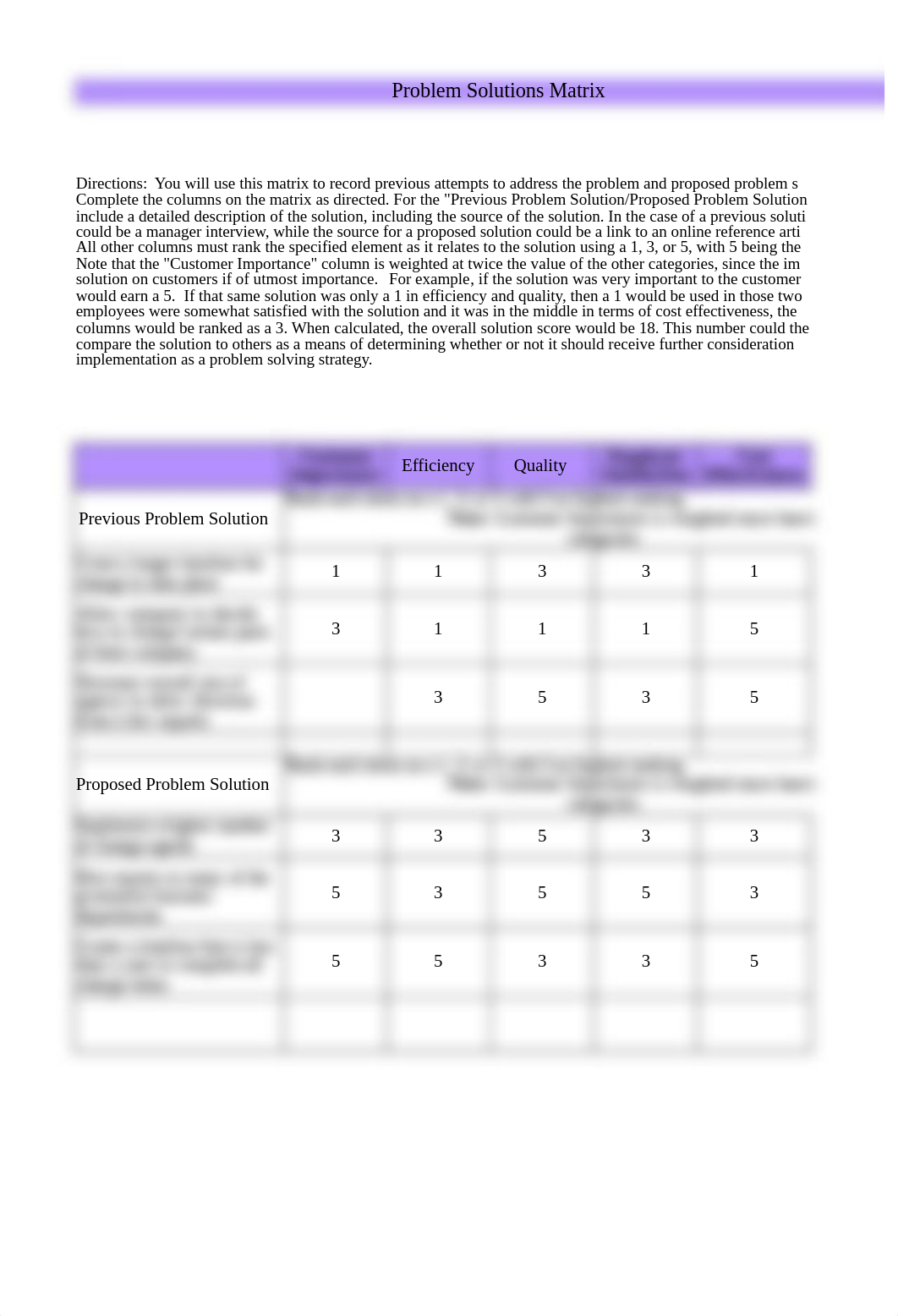 Problem Solution Matrix - Isaac Lay.xlsx_dvmbs340ri0_page1