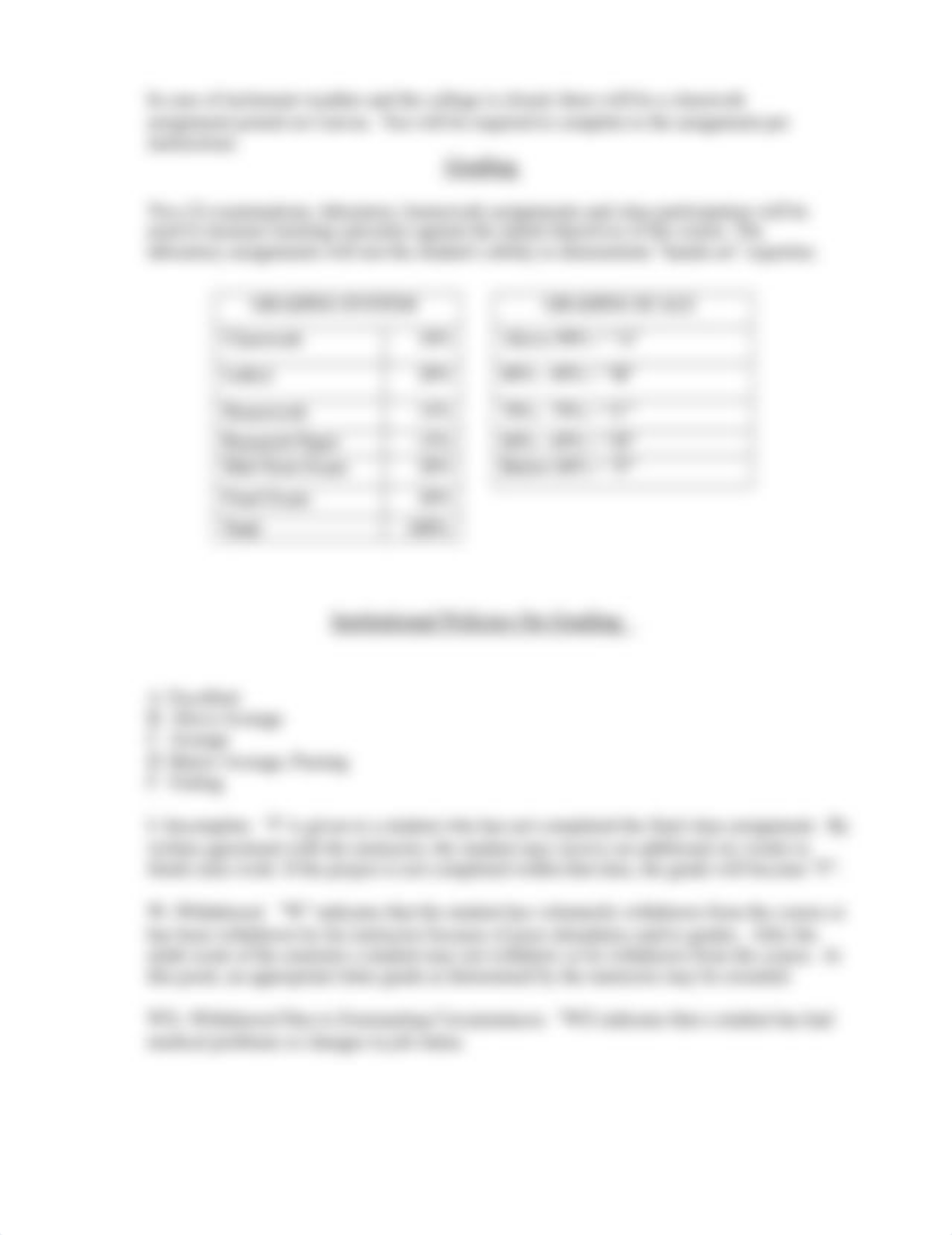 ITSA 233 Syllabus Spring 2020_MOLLA-1.doc_dvmcubwm3c4_page4