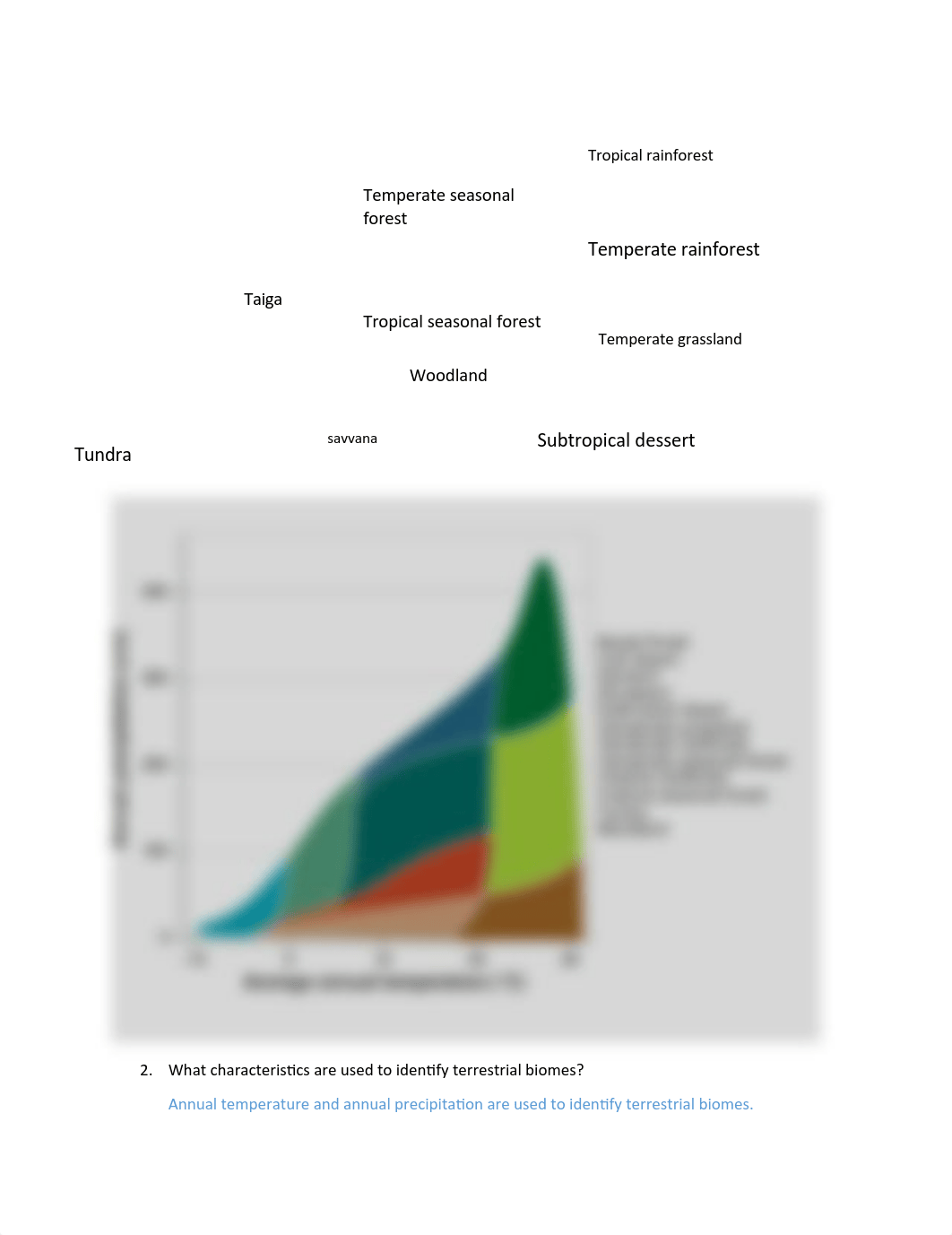 Unit 1.2 Analysis Questions.pdf_dvmdnjz14f0_page2