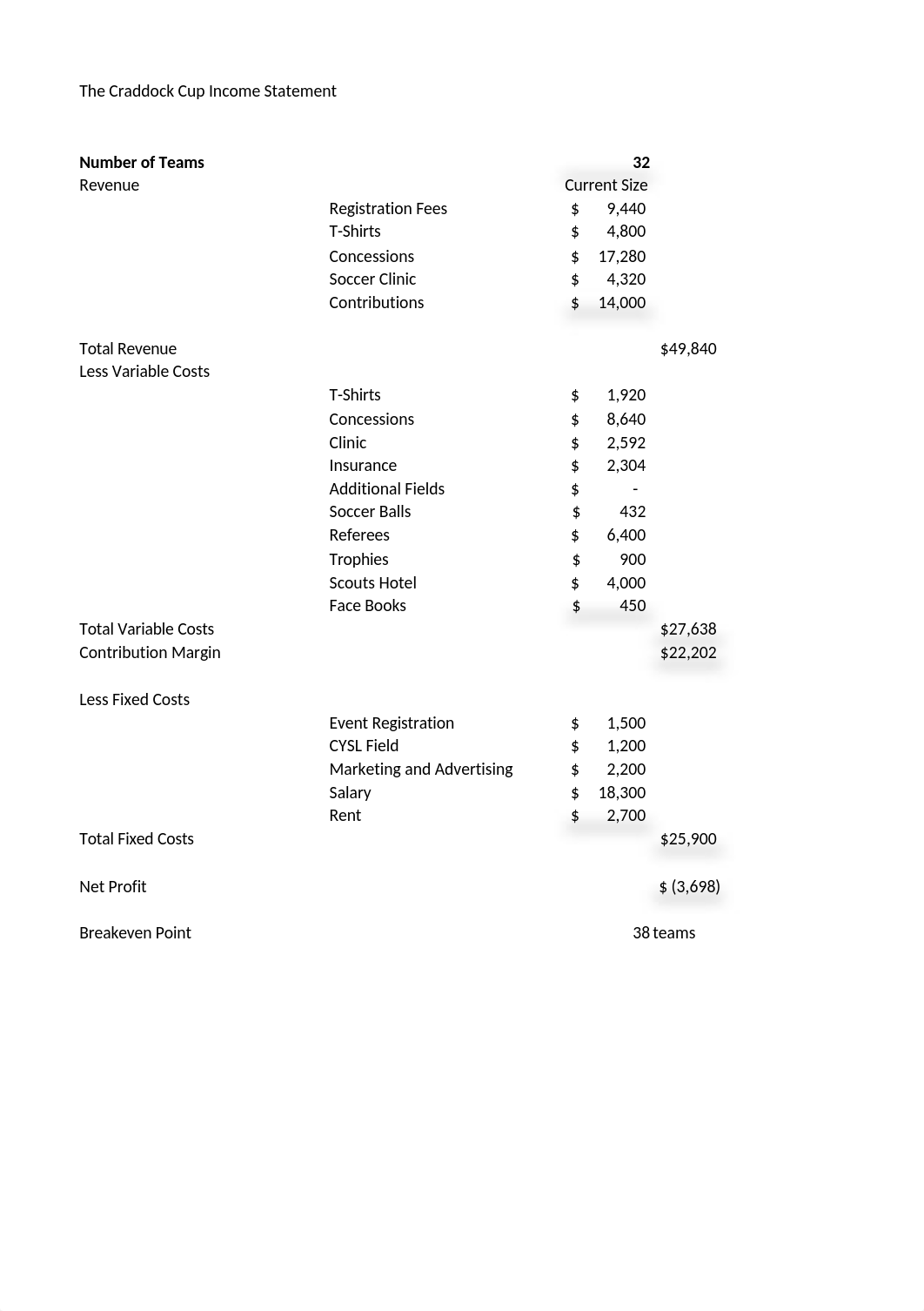 CraddockCup workbook.xlsx_dvmdtwnwvip_page1